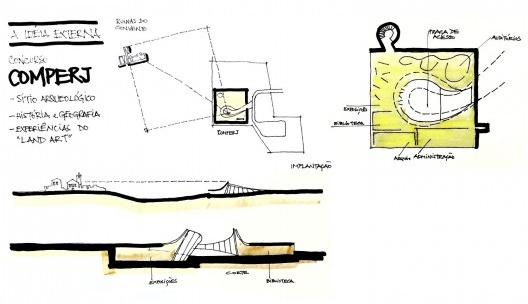 Concurso da COMPERJ, croqui de Mario Biselli