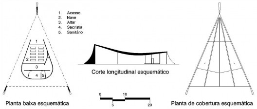 Igreja Nossa Senhora de Fátima, desenhos técnicos esquemáticos, 1958, Brasília DF. Arquiteto Oscar Niemeyer