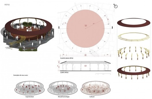 Aldeia Marakanã. A construção de uma aldeia indígena urbana, desenhos de projeto do pátio, Rio de Janeiro RJ Brasil, 2022. Arquiteto Gustavo Lennon