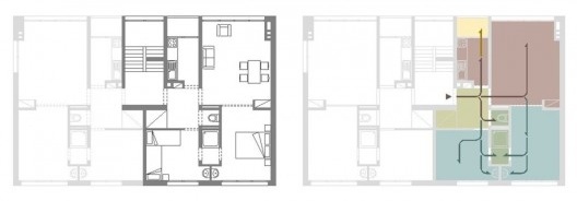 Overschie, 1957, Van den Broek (1898 – 1978) e Bakema (1914 – 1981)