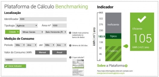 Plataforma de cálculo do benchmarking para as agências bancárias no Brasil