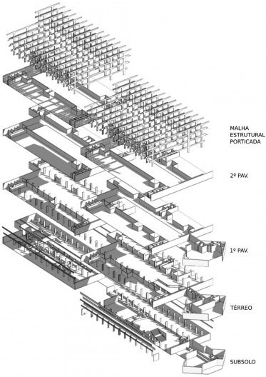 Centro Administrativo de Uberlândia, perspectiva explodida do conjunto do Executivo, Uberlândia MG Brasil, 1993. Arquitetos Acácio Gil Borsoi, Janete Costa, Milton Leite Ribeiro, Marco Antônio Borsoi e Rosa Maria Chagas Aroucha / Milton Leite Arquitetos