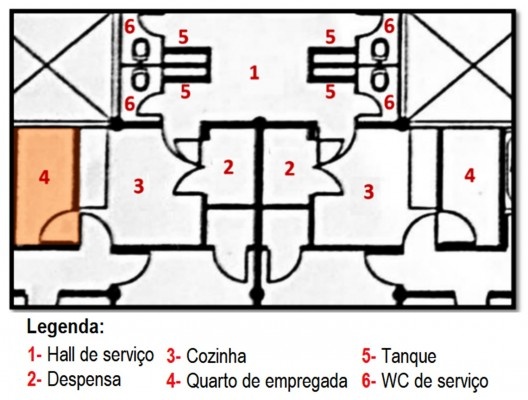 Detalhe do setor de serviço