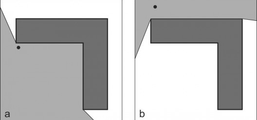 Figura 02 - Isovistas