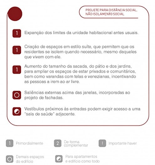 Diretrizes habitacionais sanitárias, parte 5