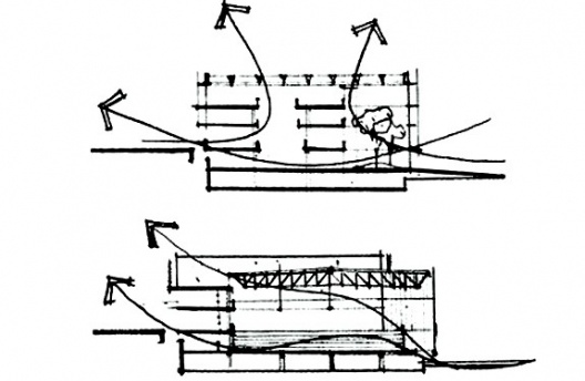 Concurso de Propostas Arquitetônicas para o futuro SESC Guarulhos, esquema de ventilação natural, 4º lugar. Escritório Libeskind Llovet Arquitetos