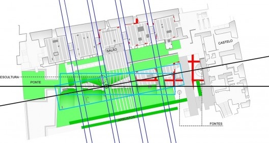 Traços do velho Castelvecchio