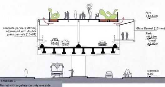 Corte genérico do projeto, mostrando o túnel com uma galeria em um dos lados