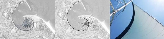 Imagem conceitual do projeto