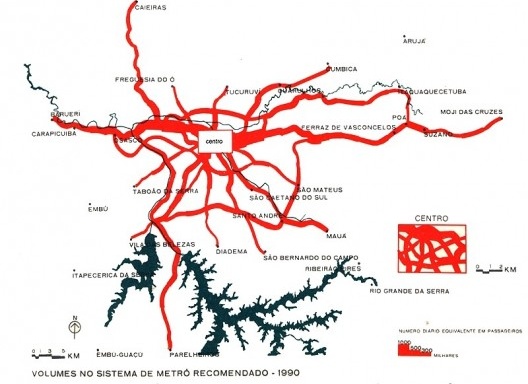 Plano Urbanístico Básico – PUB, malha de metrô com simulação de carregamento