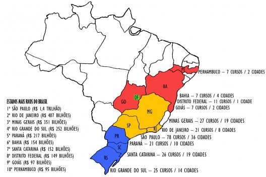 Relação entre escolas de arquitetura e estados mais ricos do Brasil