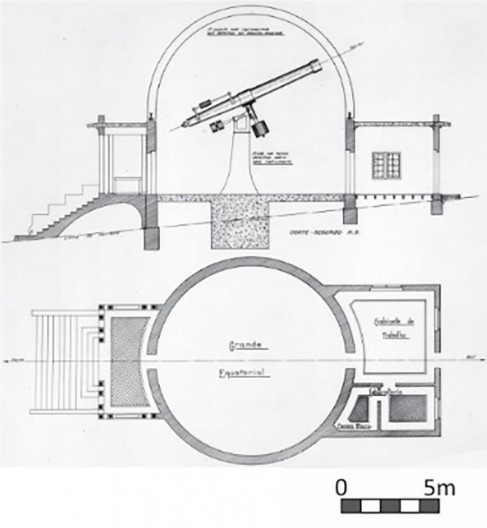 Pavilhão do Grande Equatorial (Planetário), projeto original, 1930