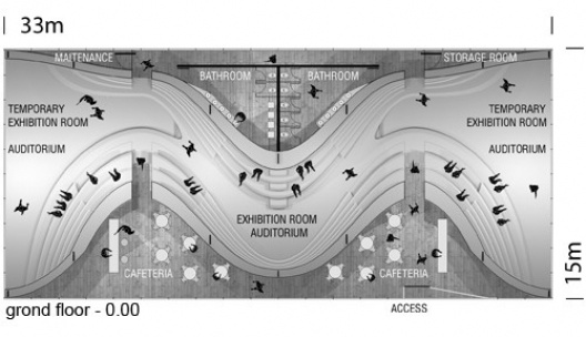 Adaptable Architecture Gallery on the Thames River Urban Competition – London 2008, planta térreo – nível 0.00, menção honrosa. Arquitetos Victor Paixão, Miguel Felipe Muralha, Paula Sertório, Thiago Florez, André Mack, Bruno Castro