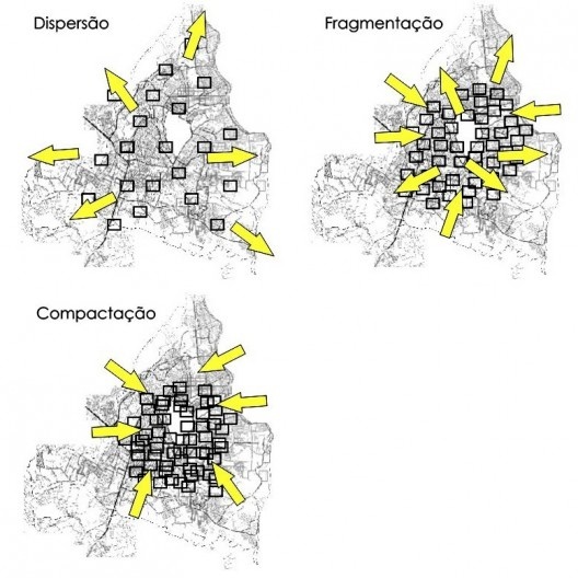 Dinâmicas de dispersão, fragmentação e compactação na cidade
