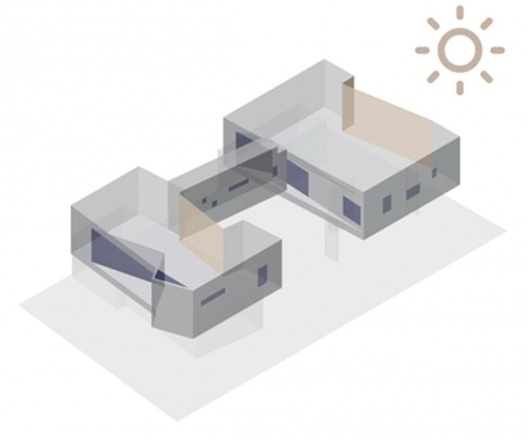 Casa 2V, esquema de insolação, Porto Alegre RS Brasil, 2013. Arquitetos Diego Brasil e Anderson Calvi / BR3 Arquitetos