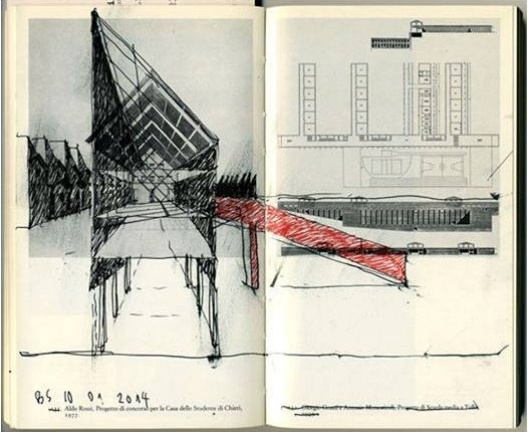 A forma segue a si mesma