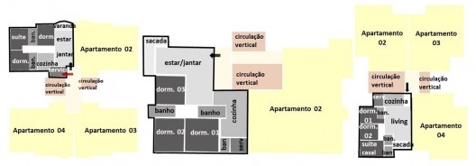 Edifícios Residencial Dr. José Humberto Rodrigues da Cunha, Residencial Montecarlo e Residencial Santa Beatriz, esquemas dos interiores dos apartamentos, Uberaba MG Brasil