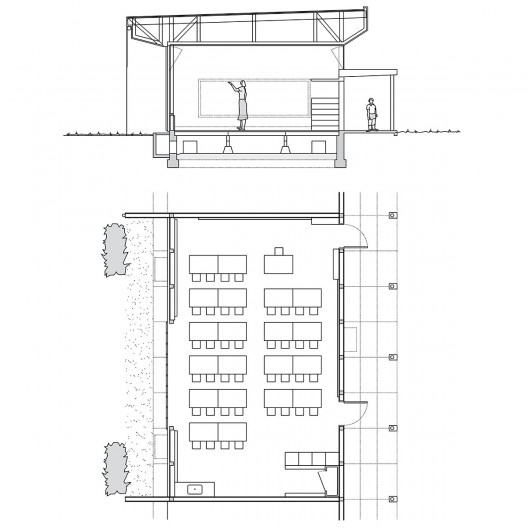 Escola Corona, corte e planta, Bell, Estados Unidos, 1935. Arquiteto Richard Neutra