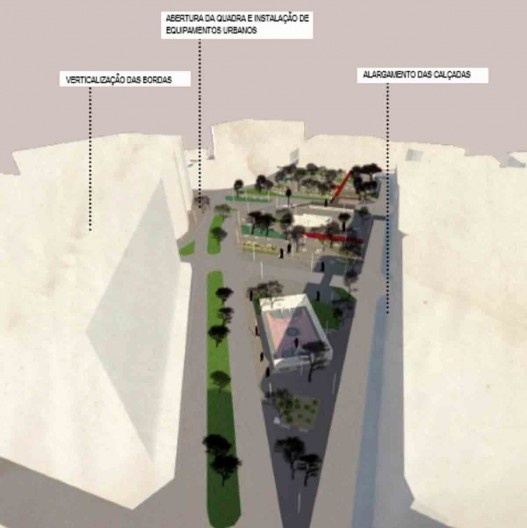 Um Olhar mais Para o Tempo que Para o Espaço, de Ana Beatriz Giovani. TFG 2013 – Unesp/Bauru