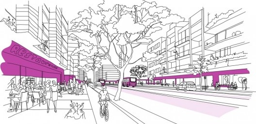 Eixos de Estruturação da Transformação Urbana