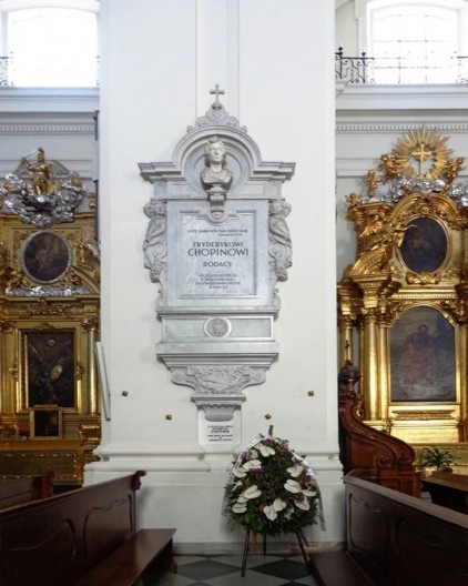 Monumento a Chopin na Igreja da Santa Cruz