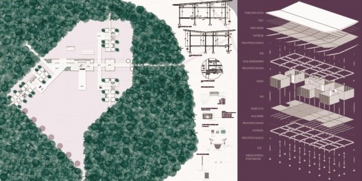 Comunidade agrícola, da aluna Camila Pereira