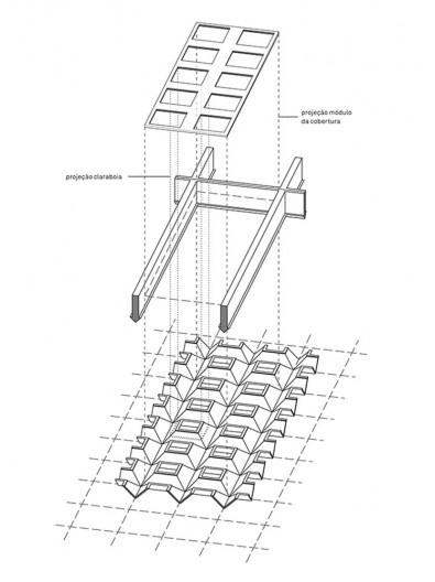Detalhes da grelha da cobertura da FAU USP