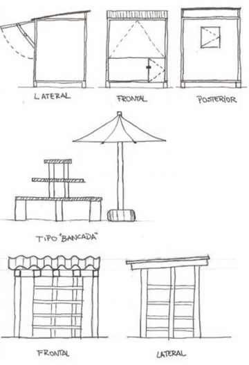 Tipologias “box”, “bancada” e “box duplo”