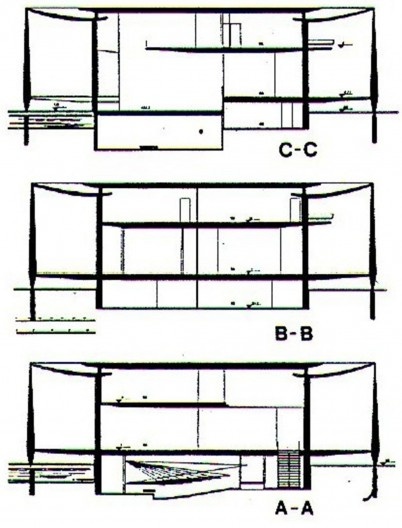 Figura 1 - Cortes Transversais do Palácio da Alvorada