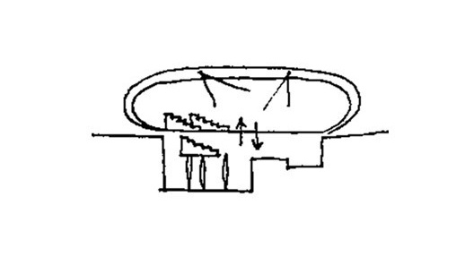 Croqui de Niemeyer da primeira proposta para o Teatro Nacional. Corte