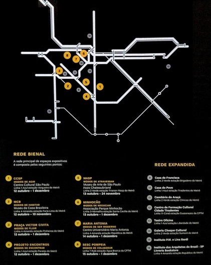 A rede que forma a X Bienal