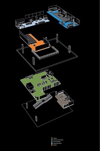 Diseño Museografico Colombia Geodiversa. Museo Interactivo de Ciencia y Tecnología, Parque explora. Medellín, Colombia. 2008