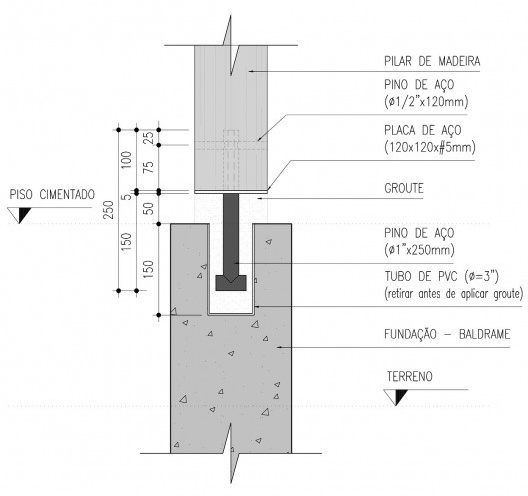Centro Experimental Floresta Ativa - CEFA, desenho técnico da fundação de concreto, RESEX Tapajó-Arapiuns PA. Arquiteta Cristina Xavier