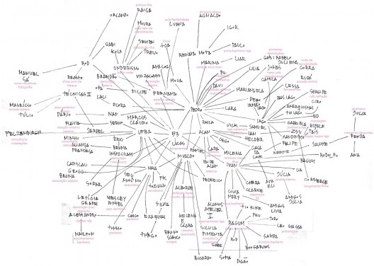 Sede Mouraria 53, diagrama, Salvador BA Brasil. Coletivo Mouraria 53