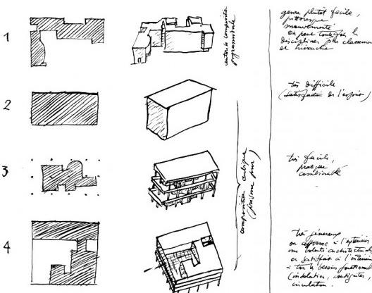 Quatro exemplos de composição para Le Corbusier: 1) Maison La Roche; 2) Villa Stein; 3) Villa Baizeau; 4) Villa Savoye