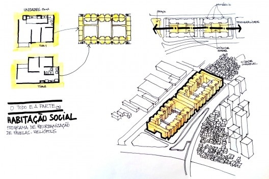 Habitação de Interesse Social em Heliópolis, São Paulo, croqui de Mario Biselli