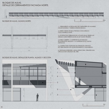 Detalle del bloque de aula