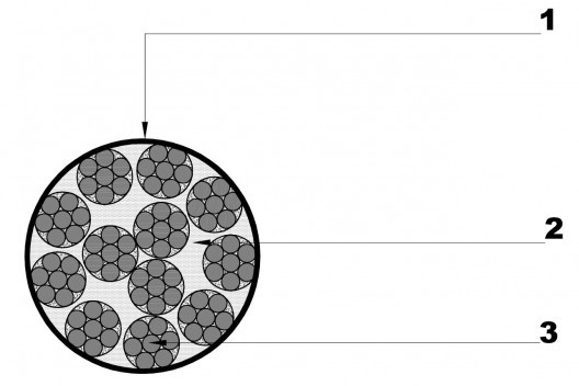Detalhe do cabo da reprotensão das vigas superiores: 1. rainha de polietileno; 2. nata de cimento injetada; 3. cordoalha 5/8\" engraxada e encapada individualmente com polietileno de alta densidade