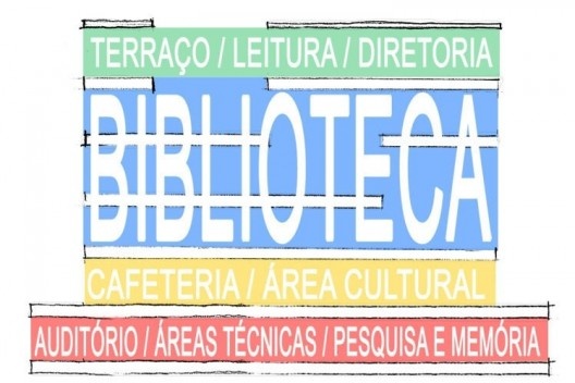 Diagrama resolução programática