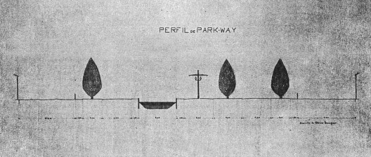 Corte das “parkways”, com vias largas, linha dupla de bondes, gramados arborizados e vias automotivas