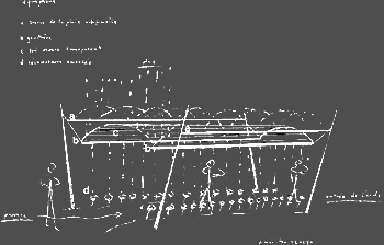 Aquaphone – pensado como um túnel, para as crianças atravessarem na entrada de uma escola. Legenda: A - fonte de chuva artificial; B - goteira, C - teto sonoro transparente, D - ressonadores harmonizados