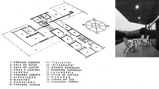 Planta de uma casa de organização tipo split-level, com “varanda caseira” oposta à “varanda coberta”, que acolhe atividades da área social