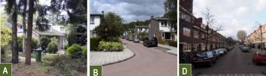 Exemplos das 3 tipologias. (a) point type, (b) street type, (d) block type