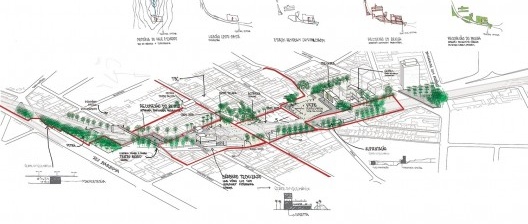 Vale do Anhangabaú: perspectiva e esquemas do projeto geral de ocupação
