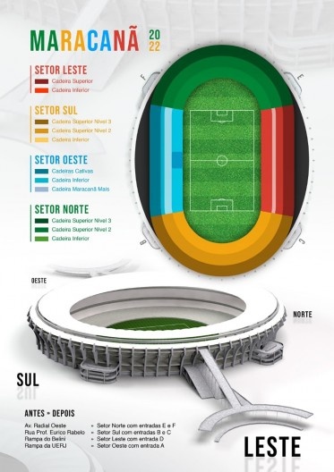 Reorganização do Maracanã