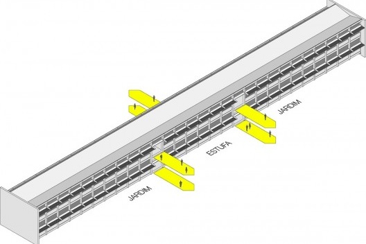 Figura 5 – Isométrica do bloco didático: a norte, duas conexões com o bloco de gabinetes dos professores do curso de Arquitetura e Urbanismo; e a sul, uma conexão com a sequência de blocos que compõem o conjunto