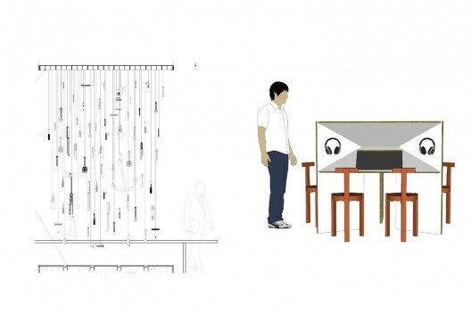 Museu do Trabalho e do Trabalhador, projeto museográfico, diversidade de recursos expográficos - instalações com objetos históricos e terminais multimídia