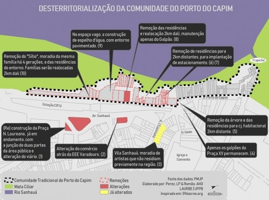 Mapa das intervenções