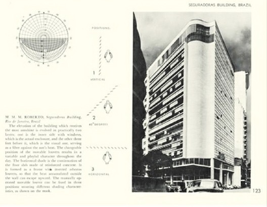 Edifício Seguradoras, MMM Roberto, Rio de Janeiro RJ