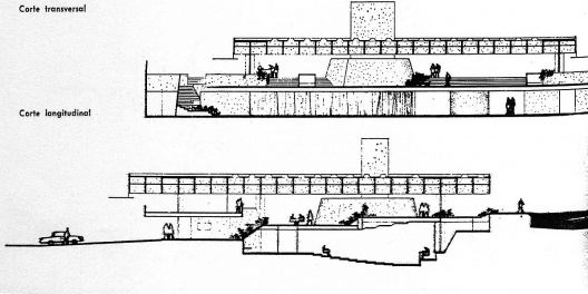 Sociedade Harmonia de Tênis. Cortes tranversal e longitudinal